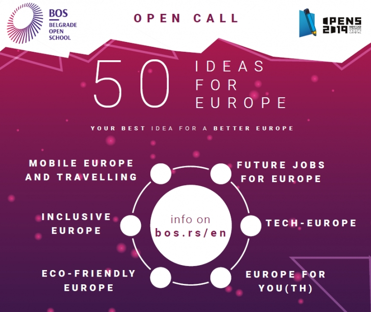 Odluka o odabranim idejama nagradnog konkursa „50 ideja za Evropu“ u okviru projekta „50 ideja za Evropu – Novi lideri, nove mogućnosti“