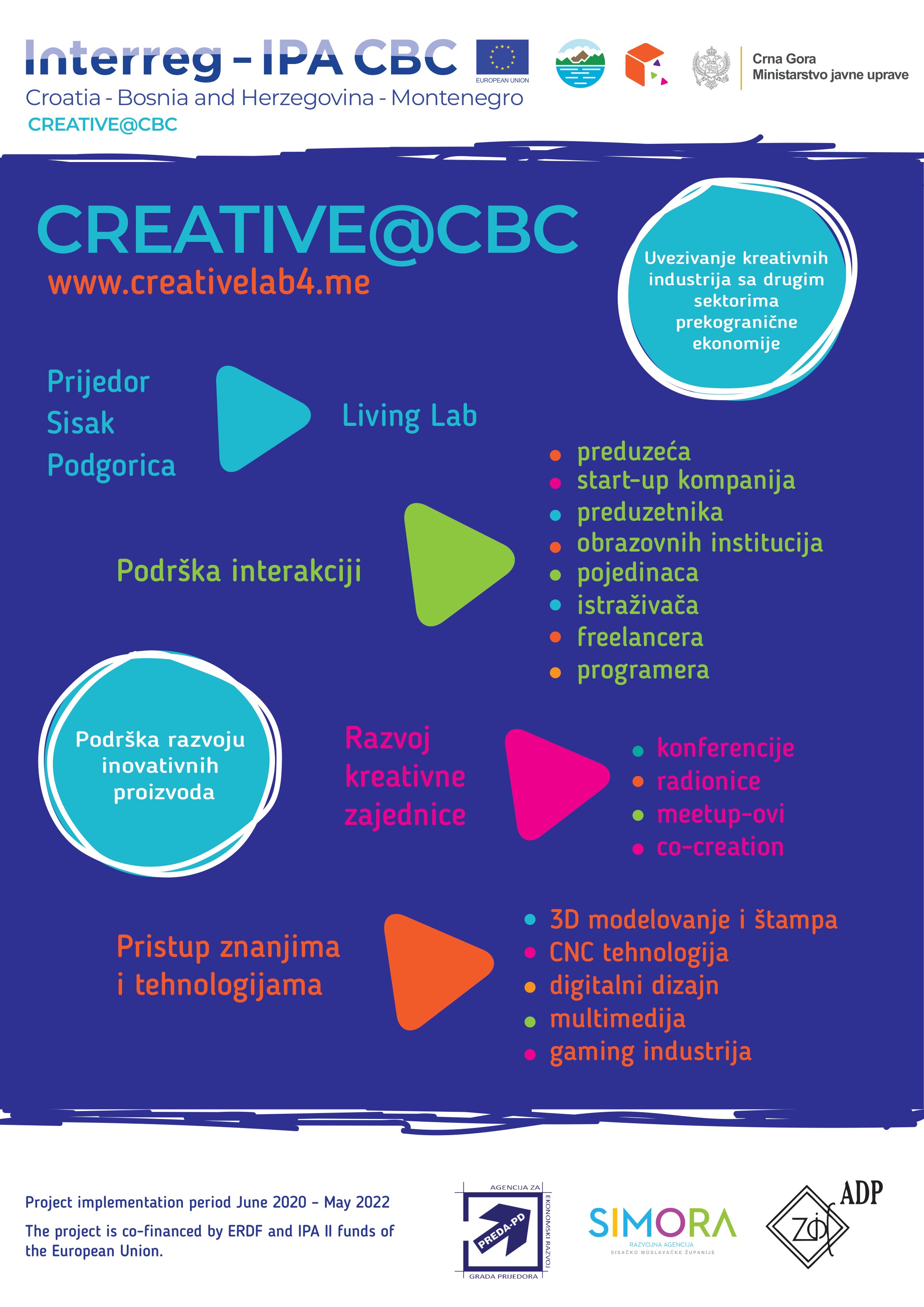 CREATIVECBC FINAL poster A3 MNE
